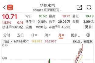 阿里纳斯谈历史前5：乔丹、詹姆斯、科比、魔术师、奥尼尔